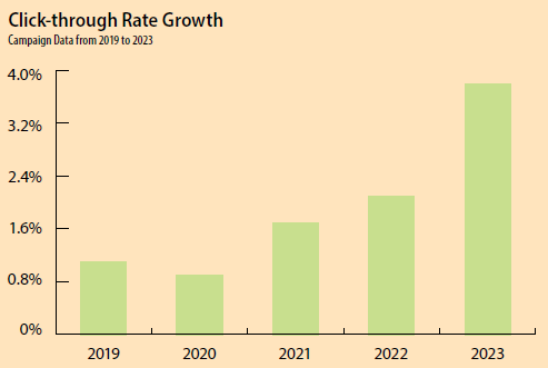 Exterior photo of the Alcazar Hotel