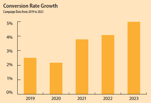 Exterior photo of the Alcazar Hotel